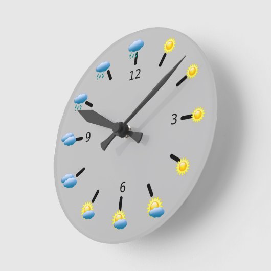 Wettervorhersage Runde Wanduhr (Winkel)