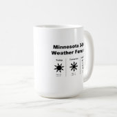 Wettervorhersage von Minnesota Kaffeetasse (VorderseiteRechts)