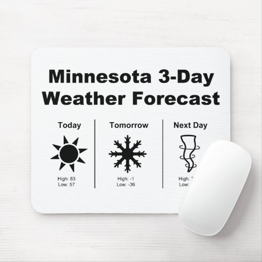 Wettervorhersage von Minnesota Mousepad (Mit Mouse)