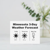 Wettervorhersage von Minnesota Postkarte (Stehend Vorderseite)
