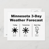 Wettervorhersage von Minnesota Postkarte (Vorne/Hinten)