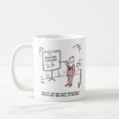 Wettervorhersage vorhersagt schlechten Zauber des Kaffeetasse (Links)