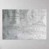 Whale Chart of the North Pacific, 1851 Poster (Vorne)