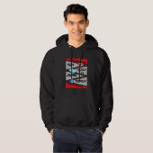 What are you going to do this vacation hoodie (Vorne ganz)