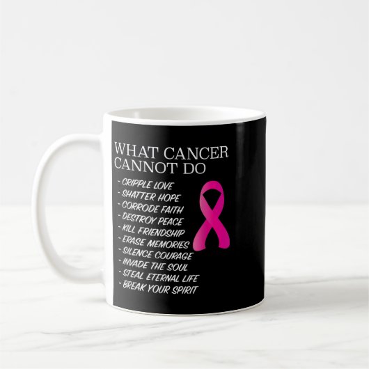 What Cancer Cannot Do - _ Awareness - Insration  Kaffeetasse (Links)