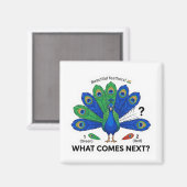 What Comes Next? Peacock India Pattern Logic Magnet (Vorderseite/Rückseite)