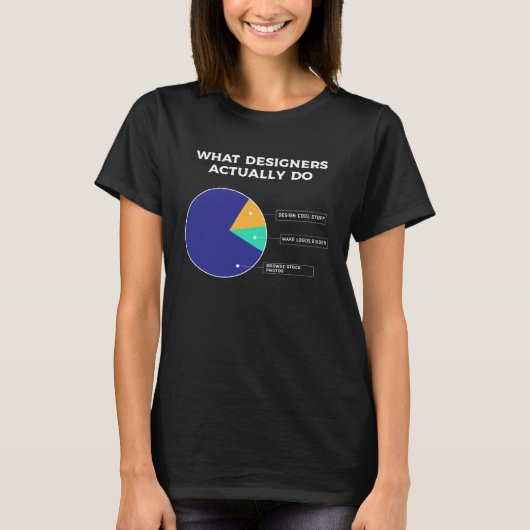 What Designers Actually Do Pie Chart Graphic Desi T-Shirt (Vorderseite)