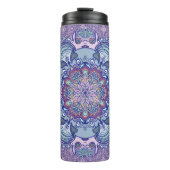 What do you see thermosbecher (Vorderseite)