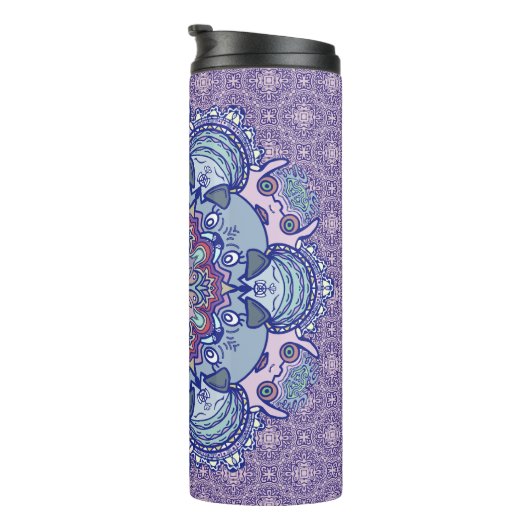 What do you see thermosbecher (Nach rechts gedreht)