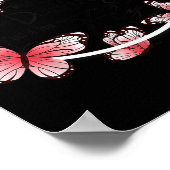 What If I Fall Oh, But My Darling What If You Fly  Poster (Ecke)