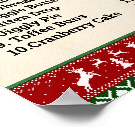 What is Your Elf Game Ugly Sweater Sign Poster (Ecke)