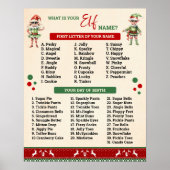 What is Your Elf Game Ugly Sweater Sign Poster (Vorne)