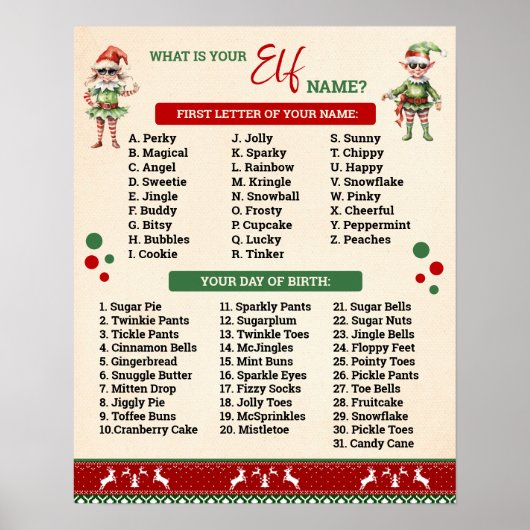 What is Your Elf Game Ugly Sweater Sign Poster (Vorne)