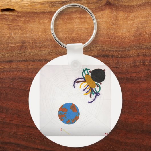 What now? schlüsselanhänger (Vorderseite)