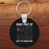 What Part Of Don't You Understand Funny Math Calcu Schlüsselanhänger (Vorderseite)