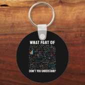 What Part Of Don't You Understand _ Funny Math Tea Schlüsselanhänger (Vorderseite)