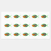 What Would Joker Do? Etiketten (Blatt)