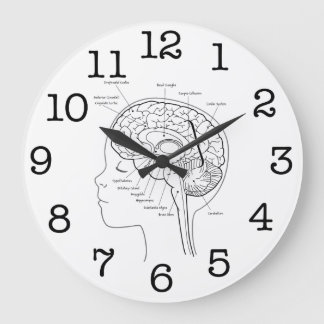 What's in Your Brain Große Wanduhr