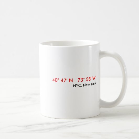 Whats Your Coordinates _1 Kaffeetasse (Rechts)