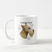 Wheaten Scottie History Kaffeetasse (Links)