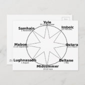 Wheel_of_the_Year Postkarte (Vorne/Hinten)