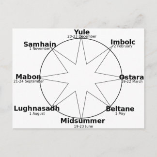 Wheel_of_the_Year Postkarte