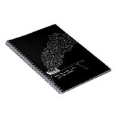 When the Muse Finally Gets Her Coffee Notizblock (Rechte Seite)