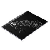 When the Muse Finally Gets Her Coffee Notizblock (Linke Seite)