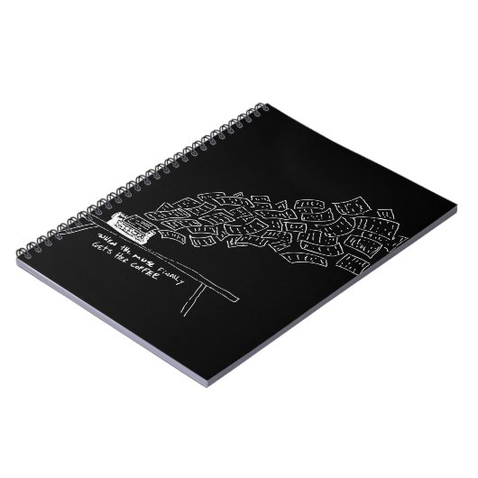 When the Muse Finally Gets Her Coffee Notizblock (Linke Seite)