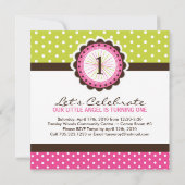 Whimsical Birthday Party Einladung (Rückseite)