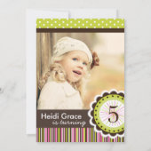 Whimsical Birthday Party Einladung (Rückseite)