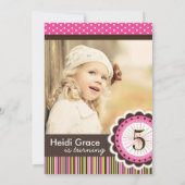 Whimsical Birthday Party Einladung (Rückseite)