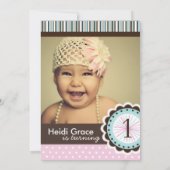 Whimsical Birthday Party Einladung (Rückseite)