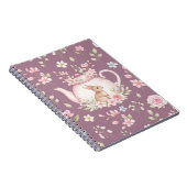 Whimsical Bunny Teapot Floral Spring Notebook Notizblock (Rechte Seite)