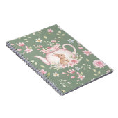 Whimsical Bunny Teapot Floral Spring Notebook Notizblock (Rechte Seite)