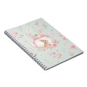 Whimsical Bunny Teapot Floral Spring Notebook Notizblock (Rechte Seite)