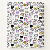 Whimsical Cat Faces Pattern Notizblock (Rückseite)