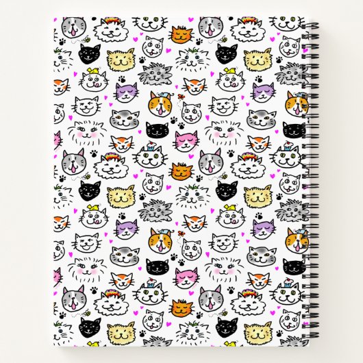 Whimsical Cat Faces Pattern Notizblock (Rückseite)