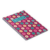 Whimsical Doughnut Pattern auf Lila Notizblock (Rechte Seite)