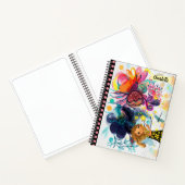 Whimsical Fairy Watercolor Art Sketchbook for Notizblock (Innenseite)
