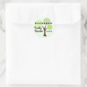Whimsical Family Wiedersehen Tree Green Gemustert Runder Aufkleber (Tasche)