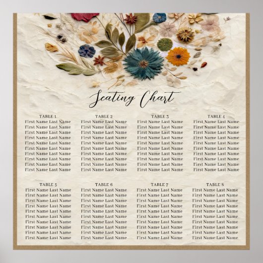 Whimsical Garden Pressed Blume Bohemisch Hochzeit Poster (Vorne)