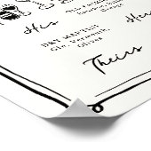 Whimsical Hand Drawn Doodles Signature Drinks Poster (Ecke)