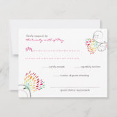 Whimsical Kissing Summer Love Birds Wedding RSVP (Vorderseite)