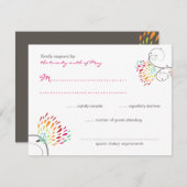 Whimsical Kissing Summer Love Birds Wedding RSVP (Vorne/Hinten)