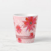 Whimsical Red Blume Wirble Blätter Name Pink hinzu Milchtasse (Vorderseite)