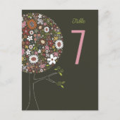 Whimsical Spring Flowers Pop Tree Tischnummer (Vorderseite)