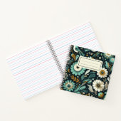 Whimsical Wildblume & Bird Notebook - Aquamarin Dr Notizblock (Innenseite)