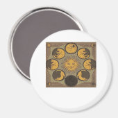 Whimsigoth Mond Klassiker Magnet (Vorderseite/Rückseite)