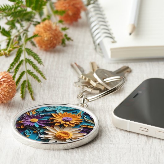 Whimsisches Blüten: Gequillte Kunst aus Blumenpapi Schlüsselanhänger (Seite)